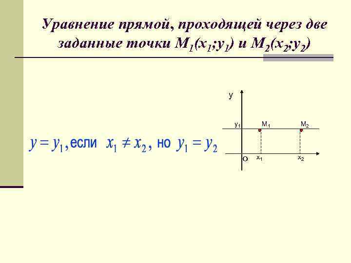 Прямая заданная двумя точками уравнение