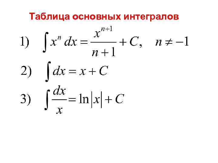 Таблица основных интегралов 