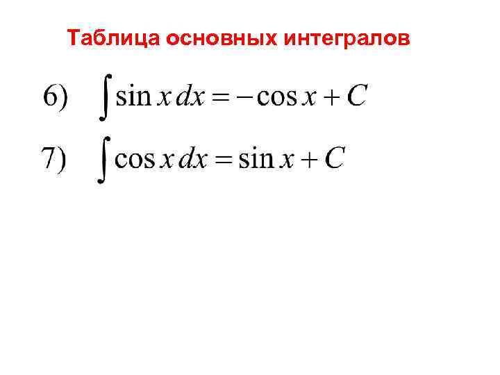 Таблица основных интегралов 