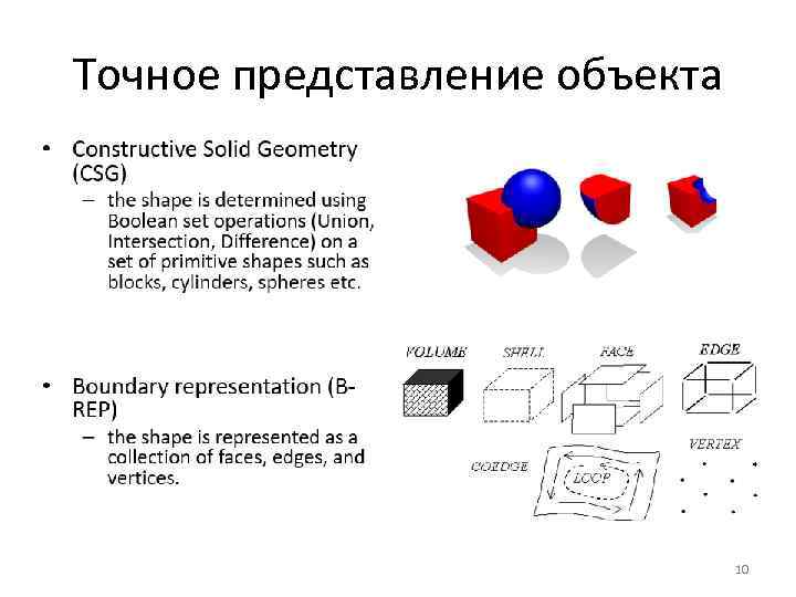 Точное представление объекта 10 