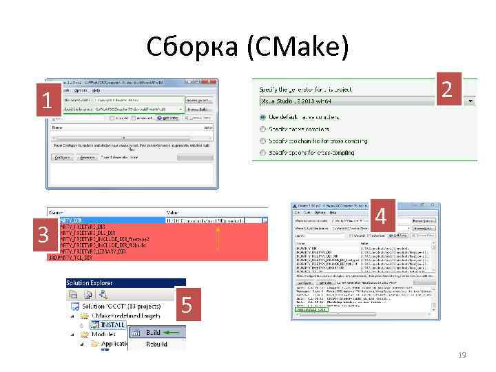 Сборка (CMake) 2 1 4 3 5 19 