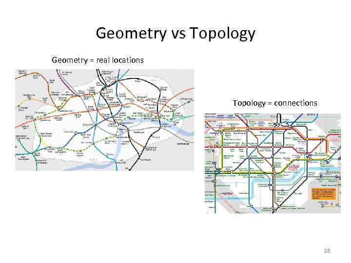 Geometry vs Topology Geometry = real locations Topology = connections 28 