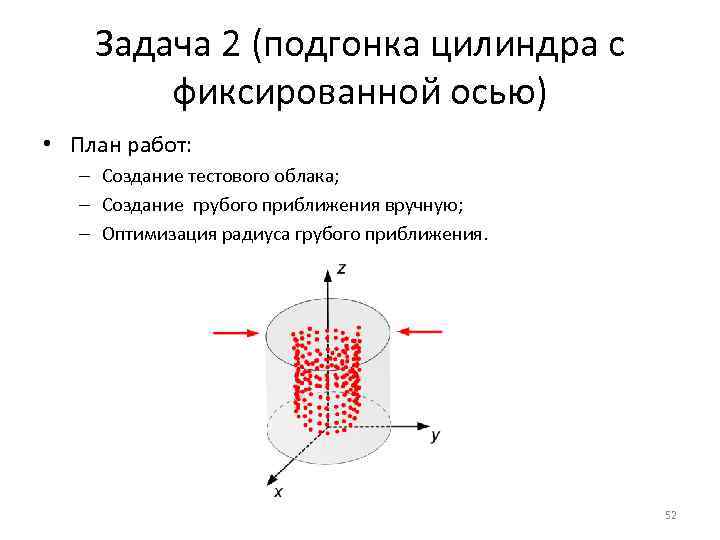 Задача 2 (подгонка цилиндра с фиксированной осью) • План работ: – Создание тестового облака;