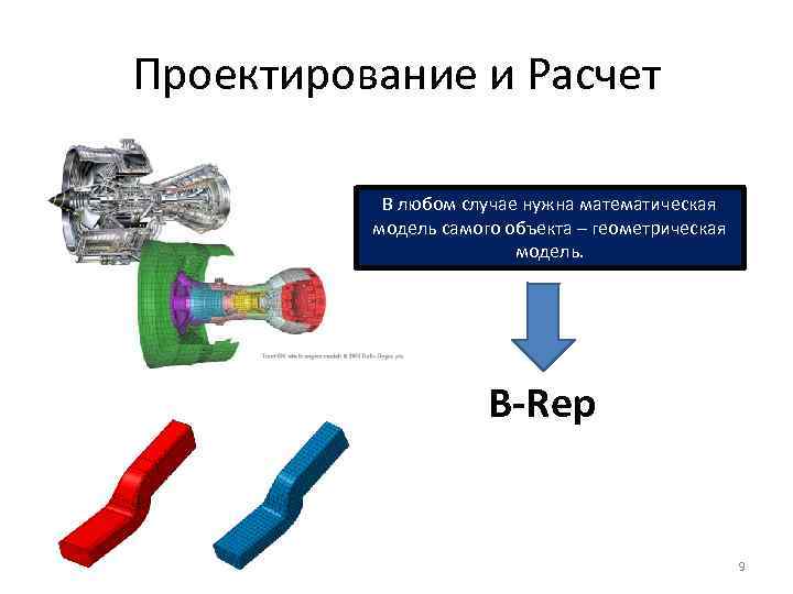 Проектирование и Расчет В любом случае нужна математическая модель самого объекта – геометрическая модель.