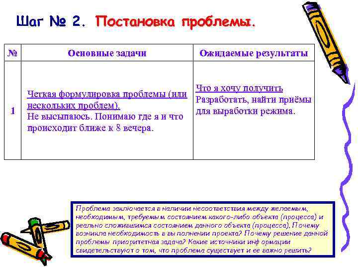 Шаг № 2. Постановка проблемы. № 1 Основные задачи Ожидаемые результаты Что я хочу