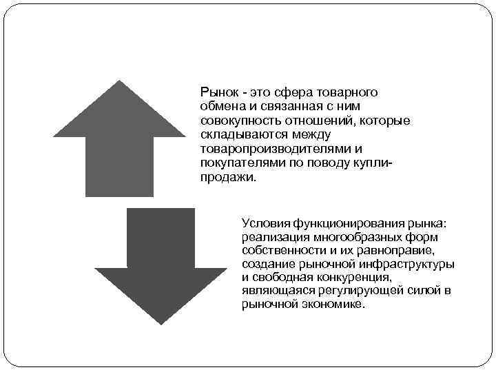 Рынок - это сфера товарного обмена и связанная с ним совокупность отношений, которые складываются