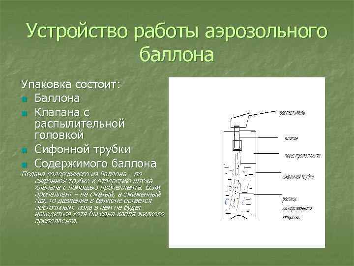 Схема баллончика с краской