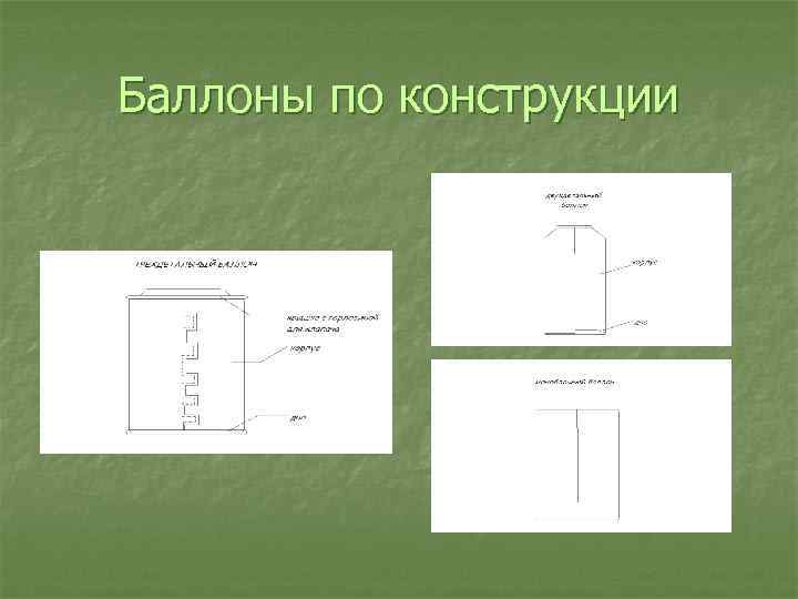 Баллоны по конструкции 
