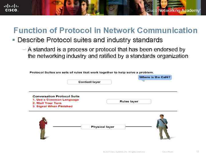 Function of Protocol in Network Communication § Describe Protocol suites and industry standards –