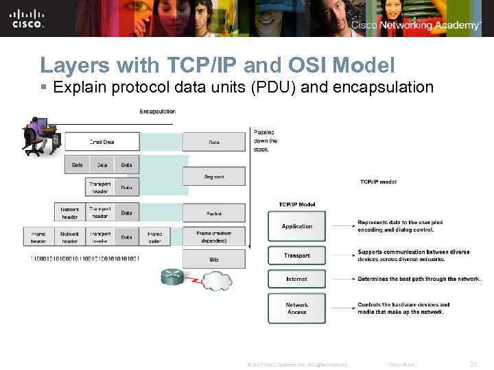 Layers with TCP/IP and OSI Model § Explain protocol data units (PDU) and encapsulation