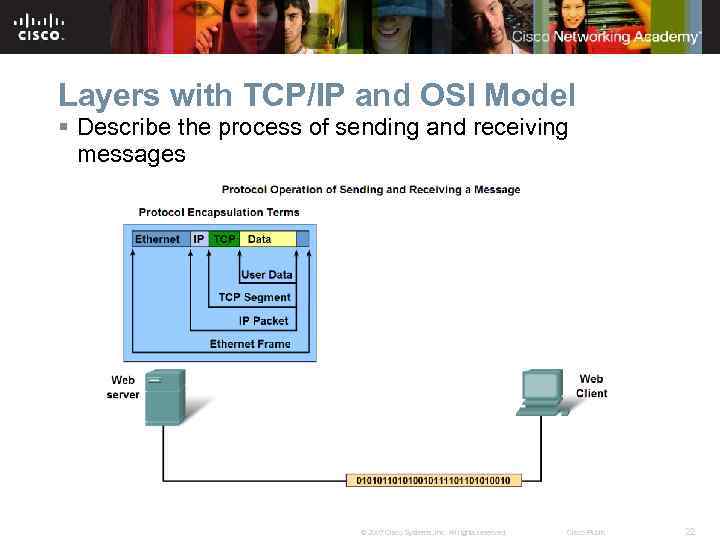 Layers with TCP/IP and OSI Model § Describe the process of sending and receiving
