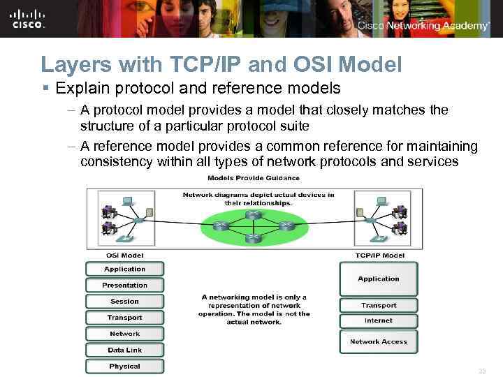 Layers with TCP/IP and OSI Model § Explain protocol and reference models – A
