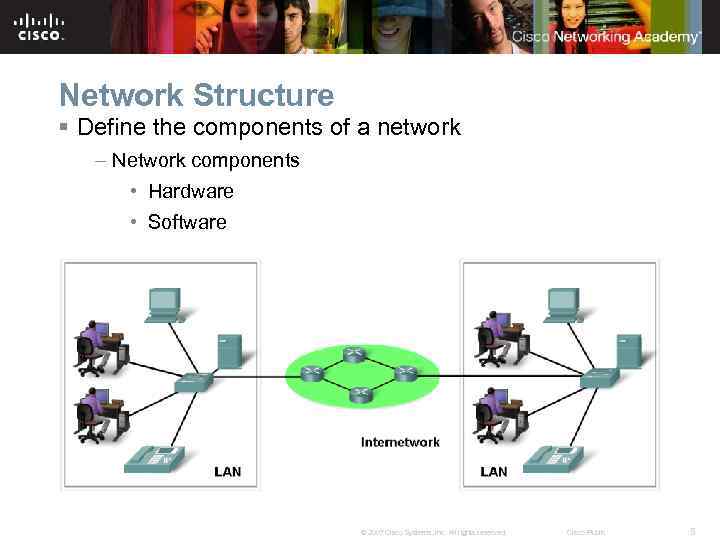 Network Structure § Define the components of a network – Network components • Hardware