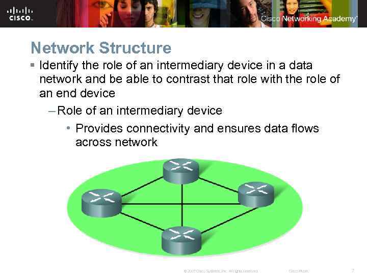 Network Structure § Identify the role of an intermediary device in a data network