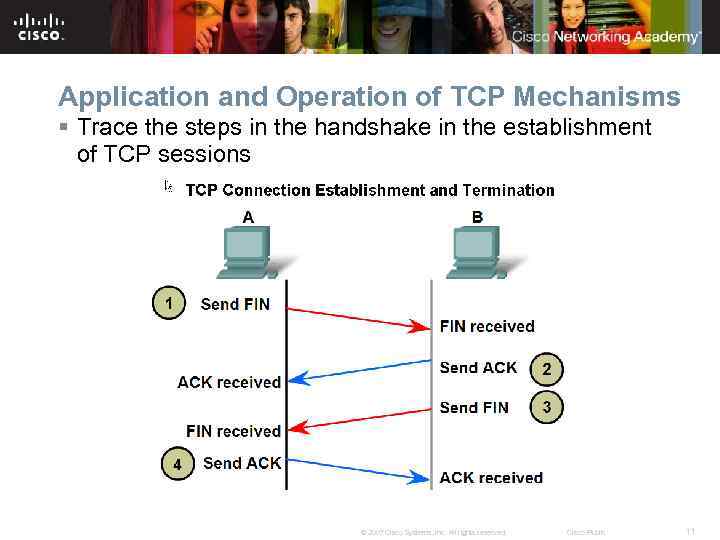 Application and Operation of TCP Mechanisms § Trace the steps in the handshake in