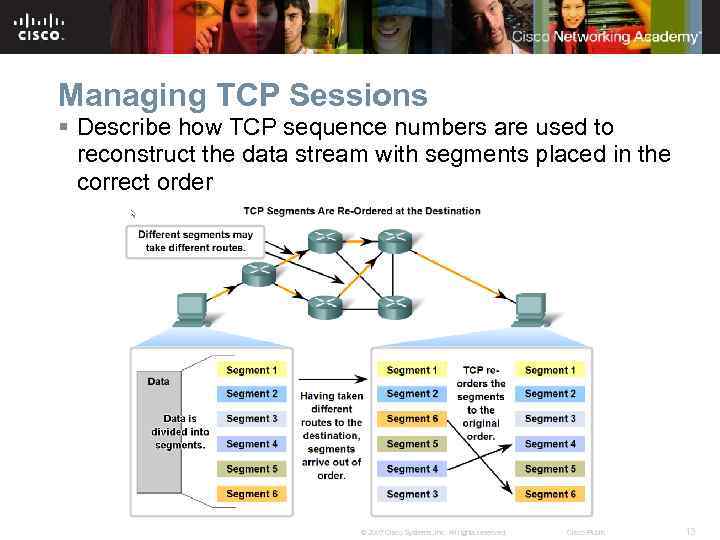 Managing TCP Sessions § Describe how TCP sequence numbers are used to reconstruct the