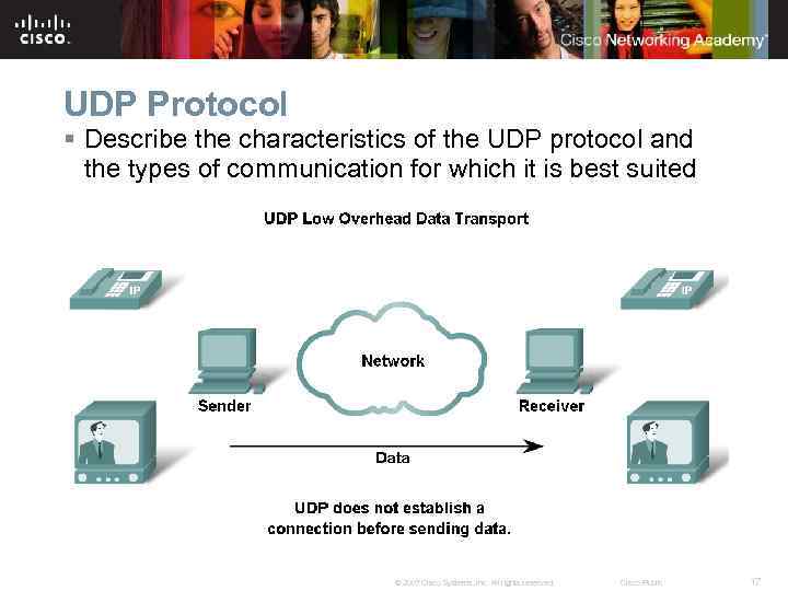 UDP Protocol § Describe the characteristics of the UDP protocol and the types of