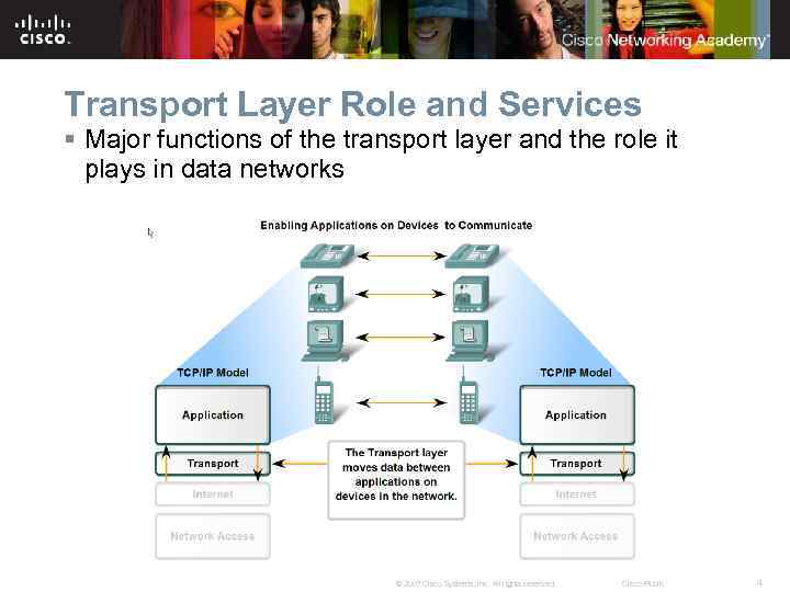 Transport Layer Role and Services § Major functions of the transport layer and the