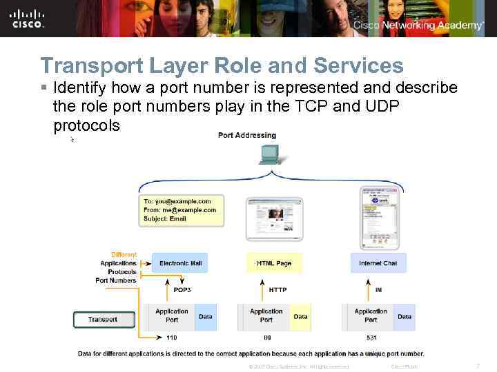 Transport Layer Role and Services § Identify how a port number is represented and