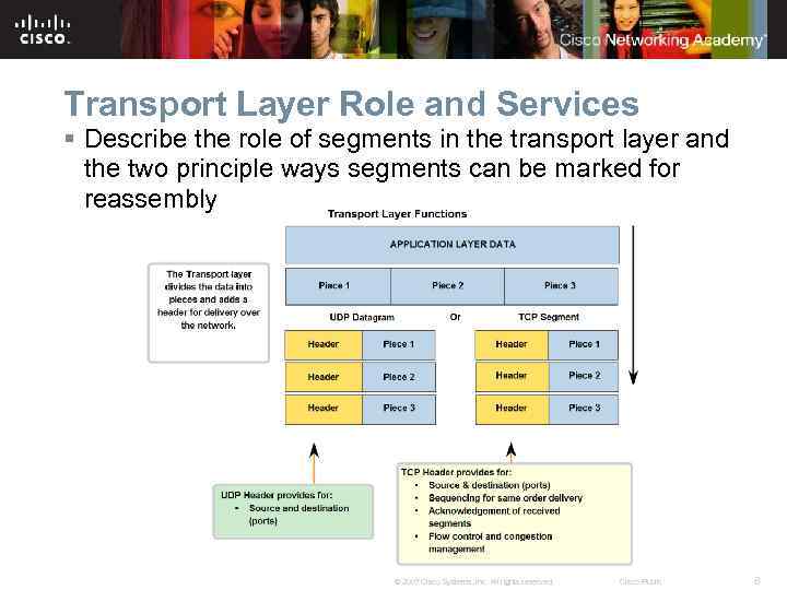 Transport Layer Role and Services § Describe the role of segments in the transport