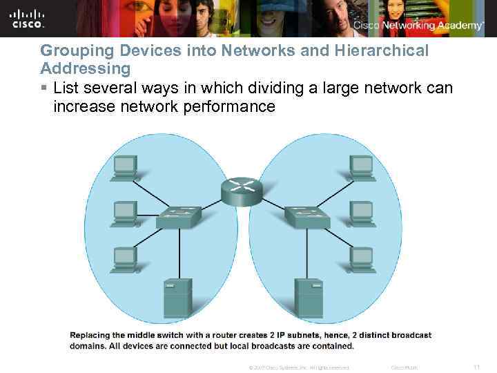 Grouping Devices into Networks and Hierarchical Addressing § List several ways in which dividing