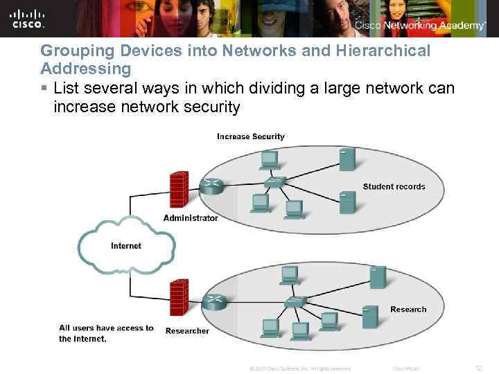 Grouping Devices into Networks and Hierarchical Addressing § List several ways in which dividing