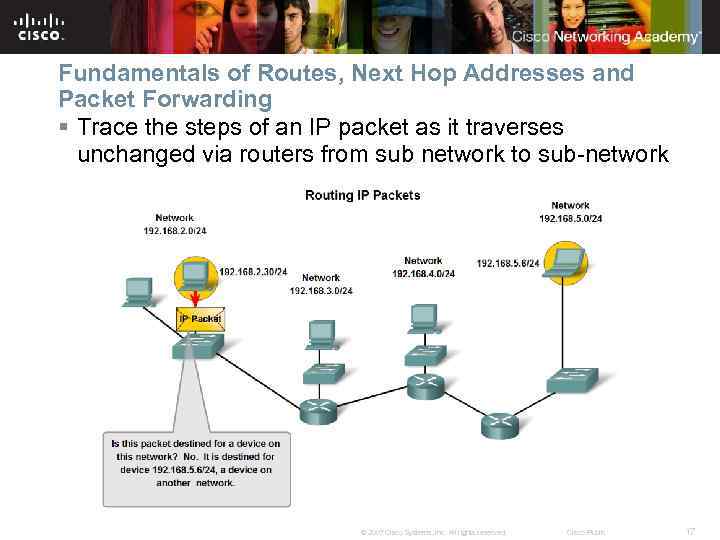 Fundamentals of Routes, Next Hop Addresses and Packet Forwarding § Trace the steps of