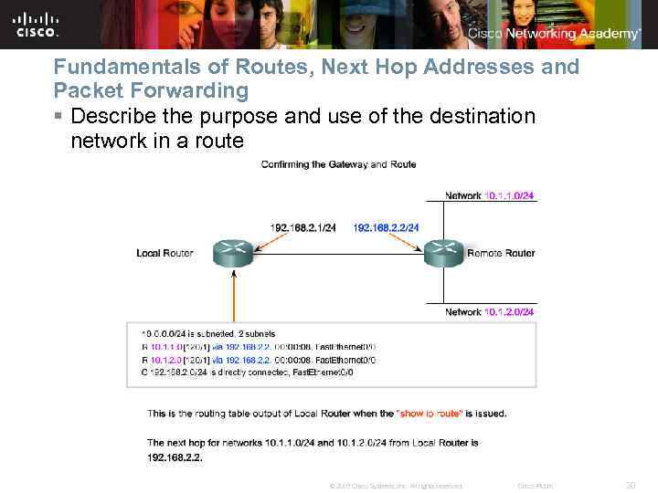 Fundamentals of Routes, Next Hop Addresses and Packet Forwarding § Describe the purpose and