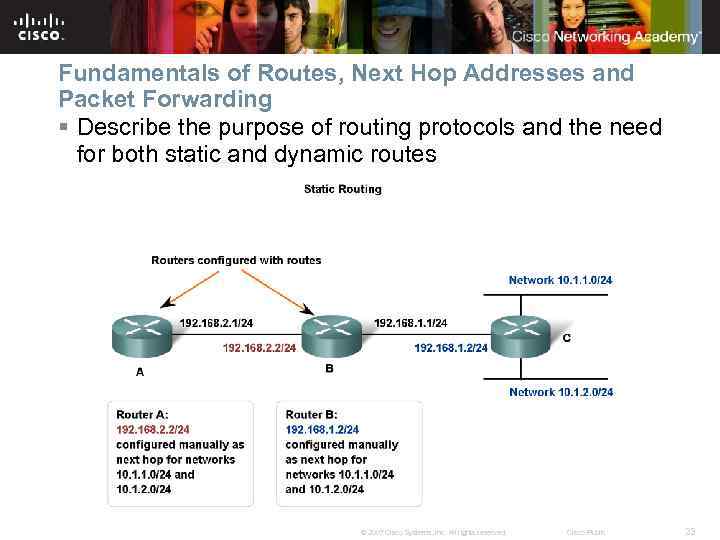 Fundamentals of Routes, Next Hop Addresses and Packet Forwarding § Describe the purpose of