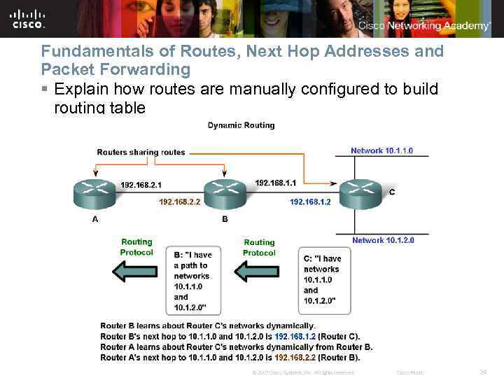 Fundamentals of Routes, Next Hop Addresses and Packet Forwarding § Explain how routes are