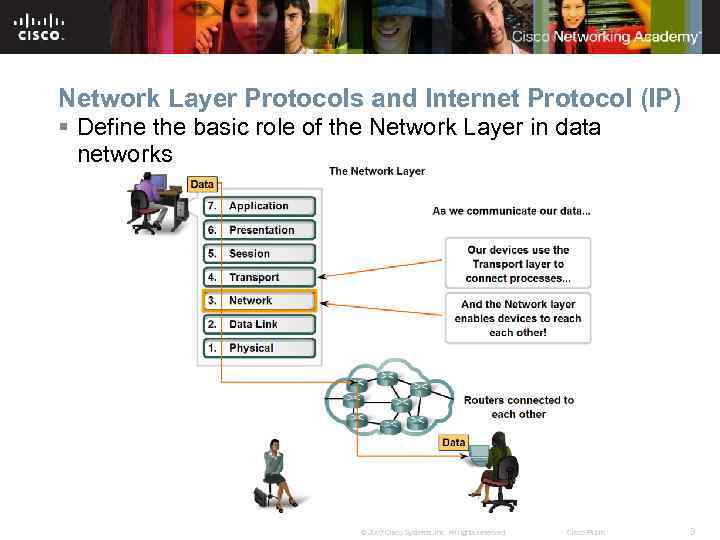 Network Layer Protocols and Internet Protocol (IP) § Define the basic role of the