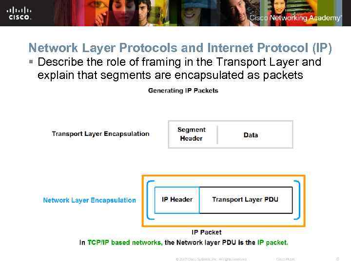 Network Layer Protocols and Internet Protocol (IP) § Describe the role of framing in