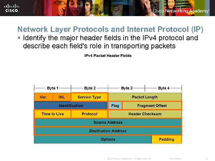 Network Layer Protocols and Internet Protocol (IP) § Identify the major header fields in