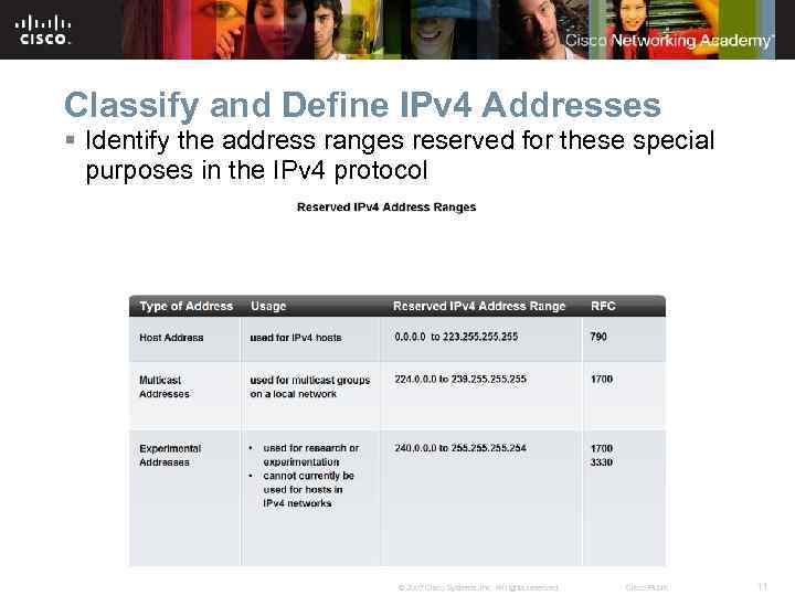 Classify and Define IPv 4 Addresses § Identify the address ranges reserved for these