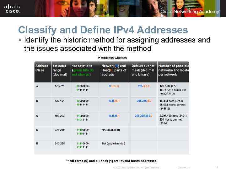 Classify and Define IPv 4 Addresses § Identify the historic method for assigning addresses
