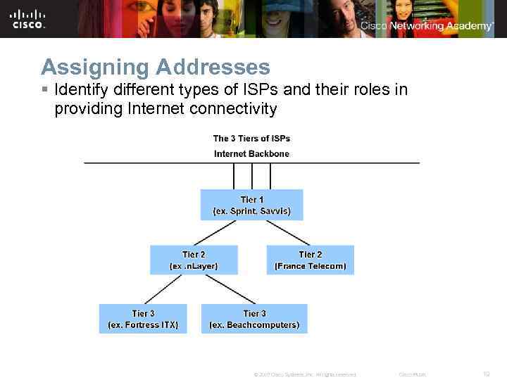 Assigning Addresses § Identify different types of ISPs and their roles in providing Internet