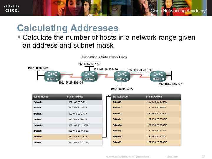 Calculating Addresses § Calculate the number of hosts in a network range given an