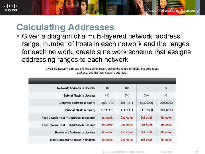 Calculating Addresses § Given a diagram of a multi-layered network, address range, number of