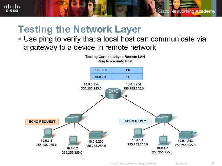 Testing the Network Layer § Use ping to verify that a local host can