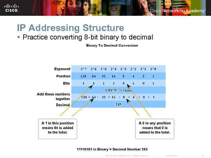 IP Addressing Structure § Practice converting 8 -bit binary to decimal © 2007 Cisco