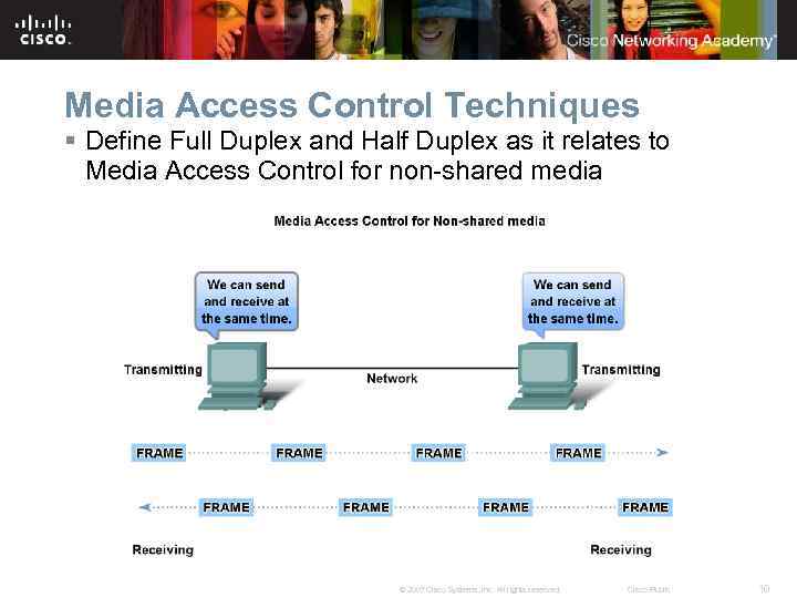 Media Access Control Techniques § Define Full Duplex and Half Duplex as it relates