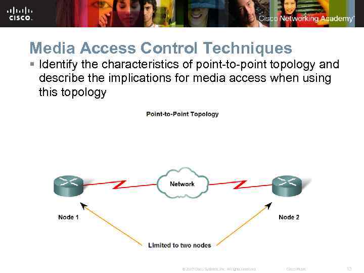 Media Access Control Techniques § Identify the characteristics of point-to-point topology and describe the