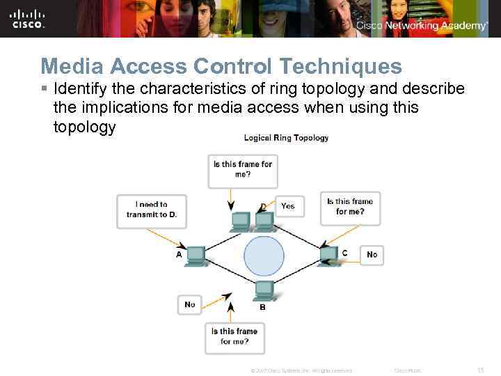 Media Access Control Techniques § Identify the characteristics of ring topology and describe the