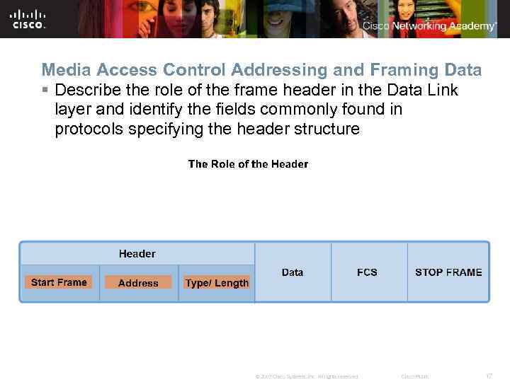 Media Access Control Addressing and Framing Data § Describe the role of the frame