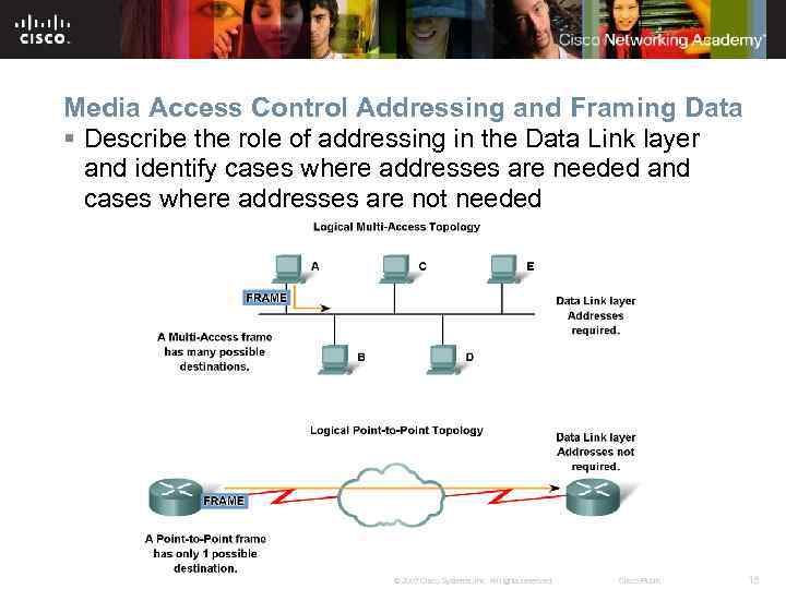 Media Access Control Addressing and Framing Data § Describe the role of addressing in