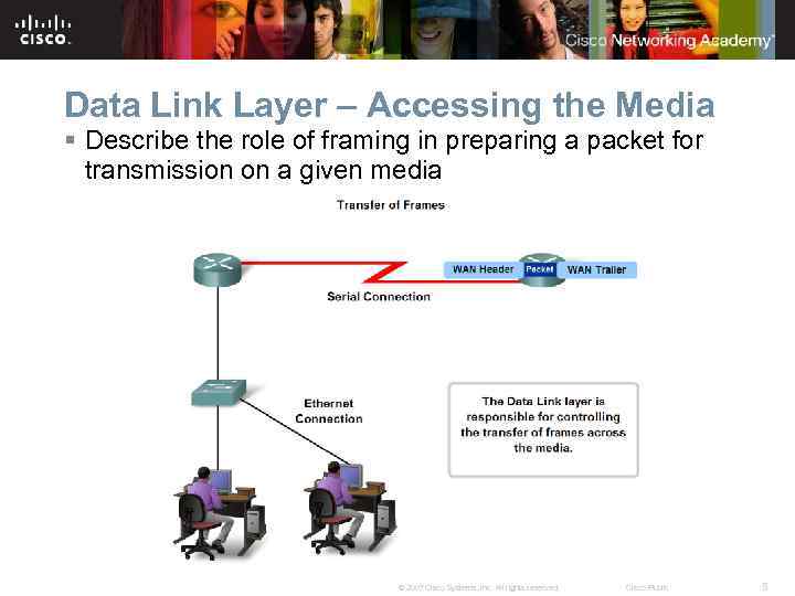 Data Link Layer – Accessing the Media § Describe the role of framing in