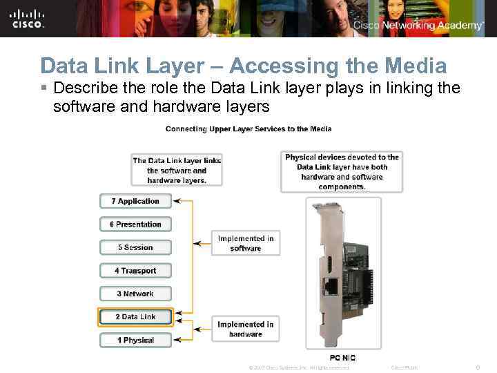 Data Link Layer – Accessing the Media § Describe the role the Data Link