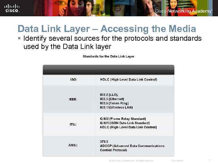 Data Link Layer – Accessing the Media § Identify several sources for the protocols