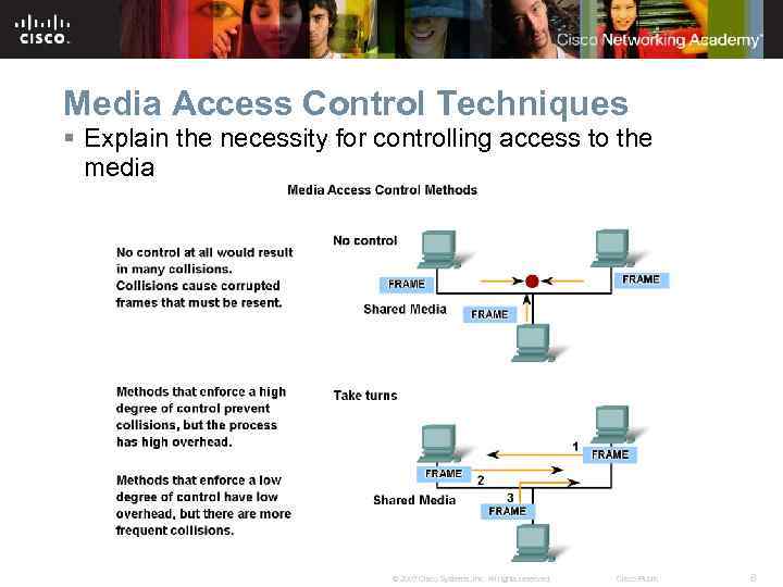 Media Access Control Techniques § Explain the necessity for controlling access to the media