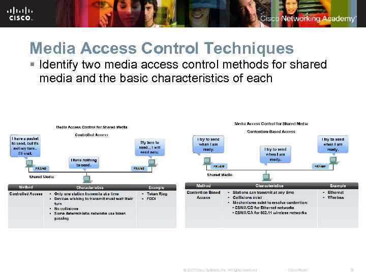 Media Access Control Techniques § Identify two media access control methods for shared media